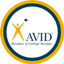 AVID
