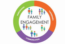 Parent Engagement / Parent Engagement