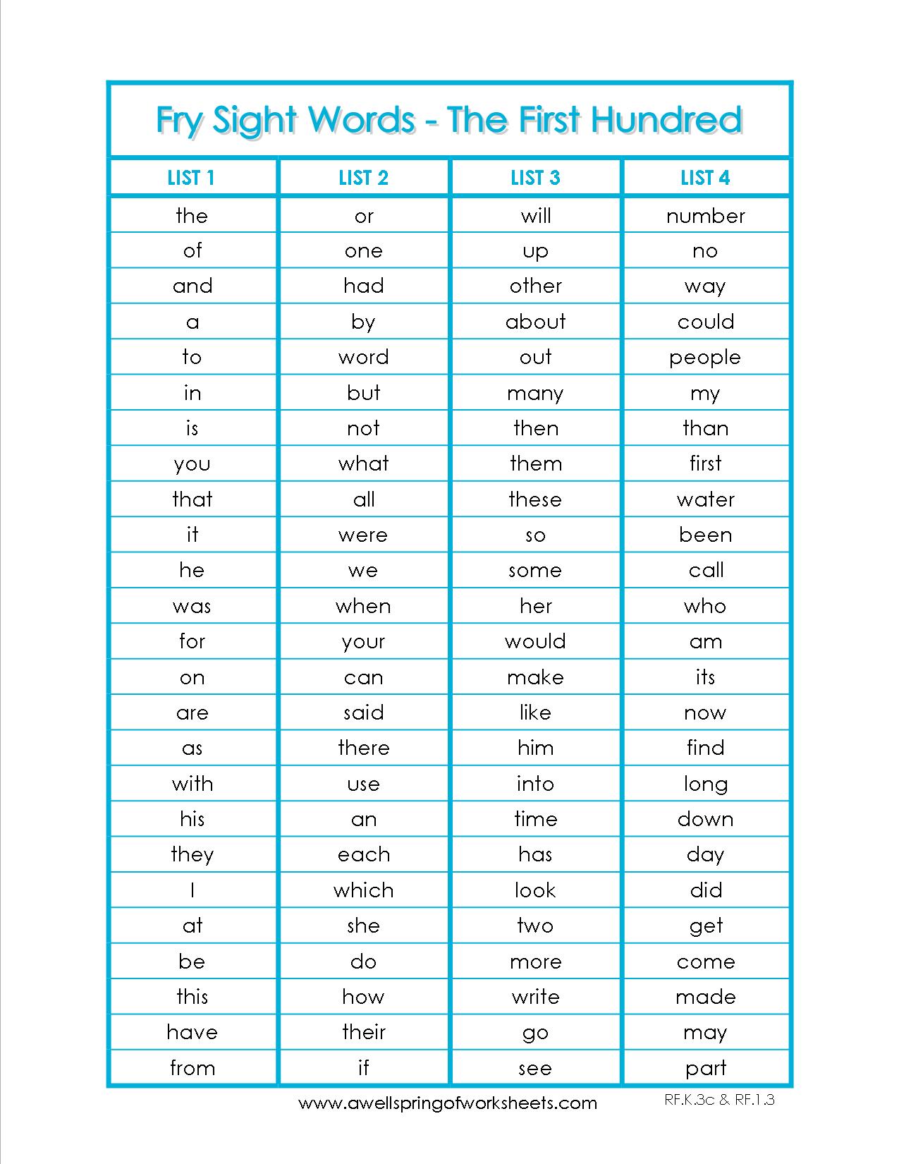 The First 100 Instant Words To Memorize Fry s 