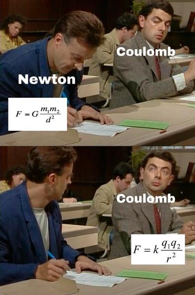You should see the equation for light intensity from a point source! 