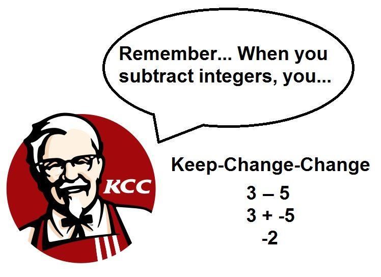 finger-licken good 