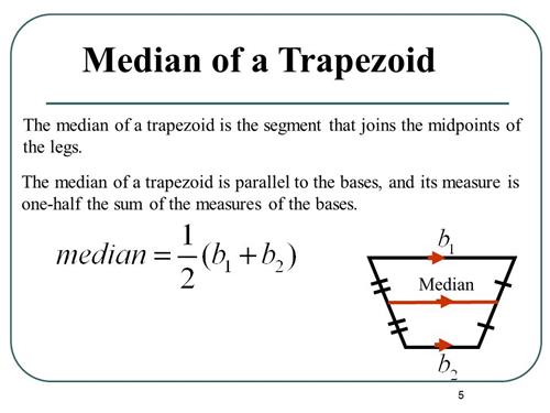 median 
