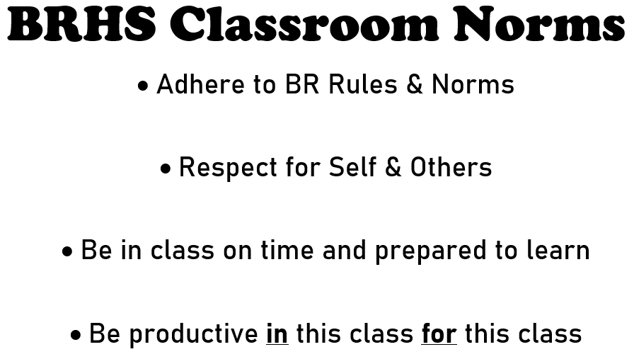 norms