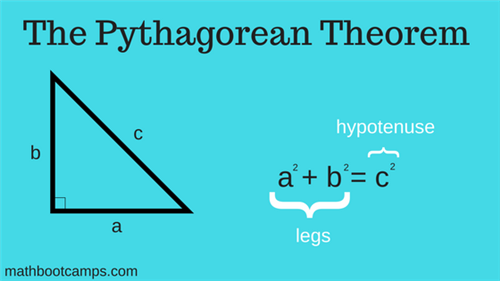 Pythag 