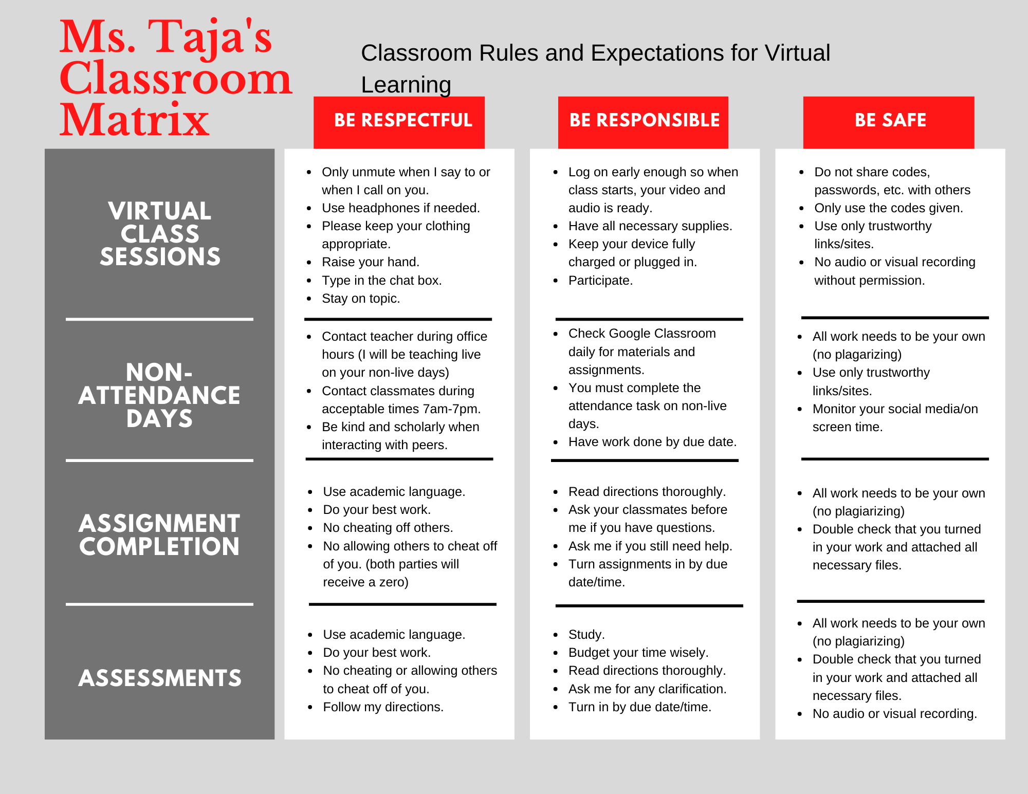 Taja, Susan / Classroom Matrix