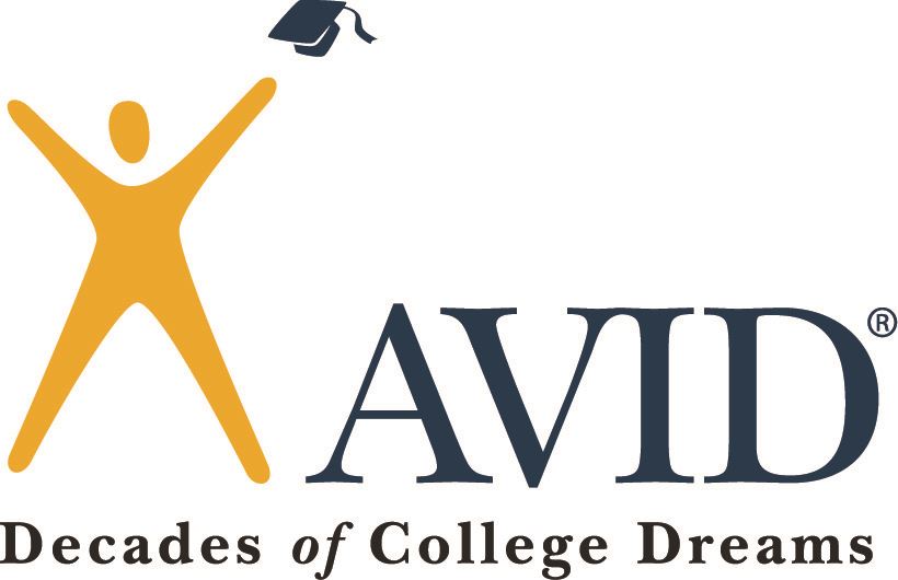  AVID