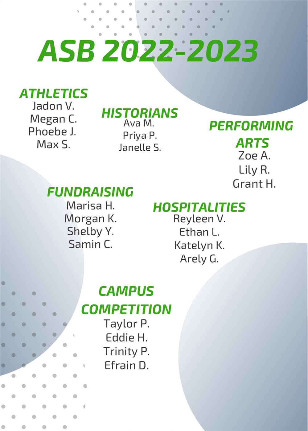Activities / ASB Roster 20222023