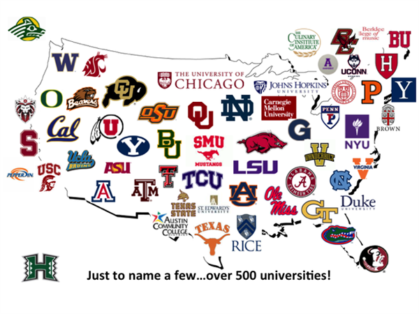 Colleges Across the Country