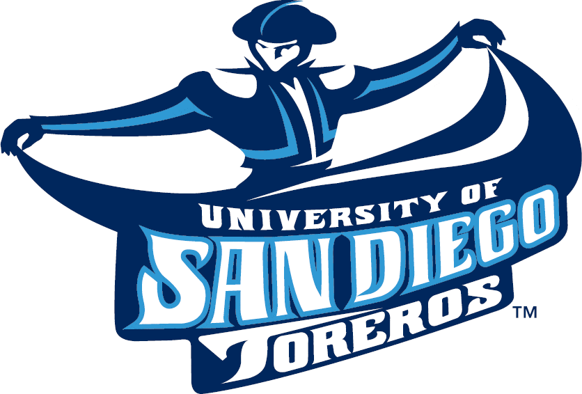 USD