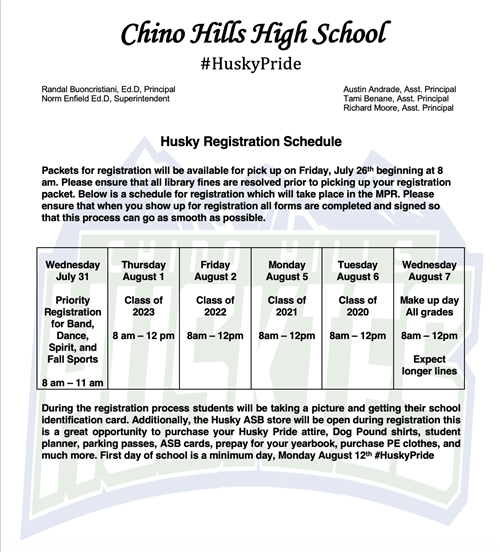 Chino Hills High / Homepage