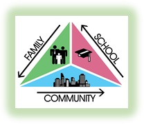 fsc image 