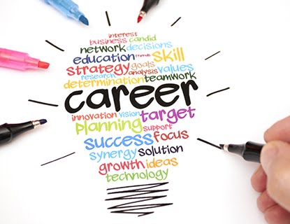Career 