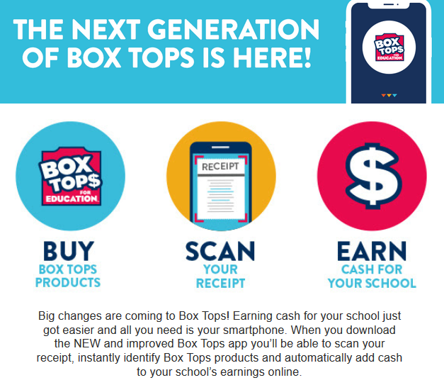 boxtops