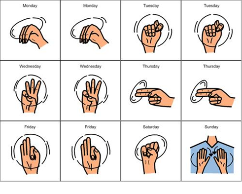 ASL Days of the Week 
