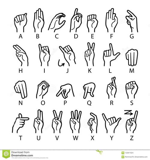 ASL Alphabet 