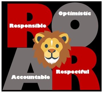 ROAR