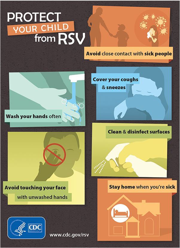RSV Information