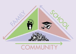  Family Engagement Center