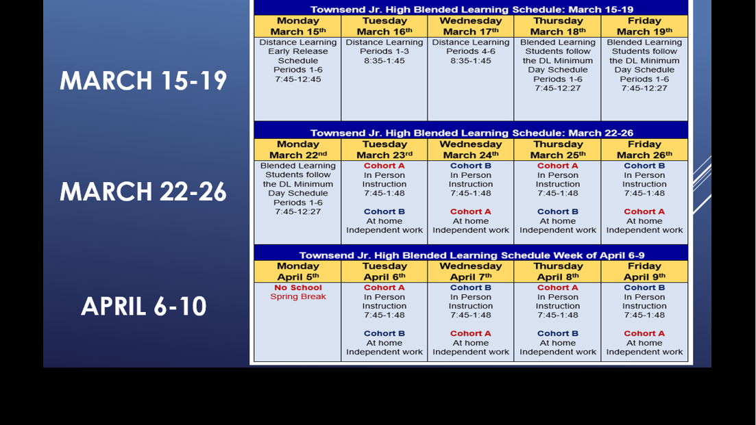 Blended Learning Transition Schedule: March 15 - April 9